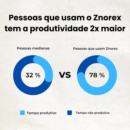 Znorex® Protetor Bucal Anti-Ronco - 60% de desconto (SOMENTE AQUI)