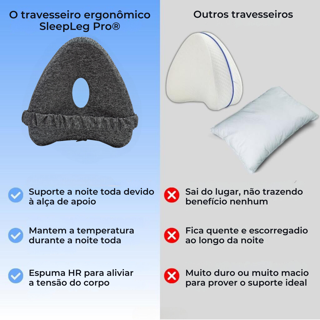 Travesseiro de alinhamento (ELIMINA DORES)